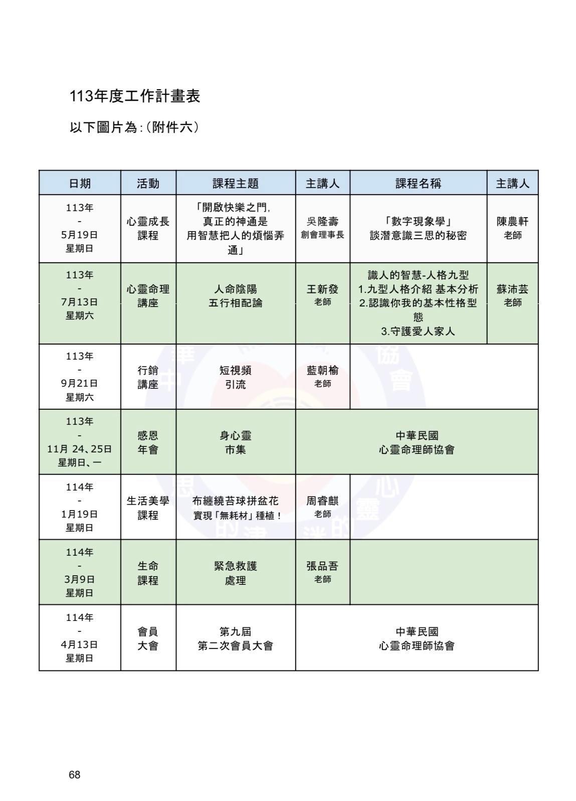 113年工作計劃表